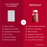 Gummies REPEAT Confort Prémenstruel