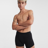 Boxer Menstruel REPEAT Noir